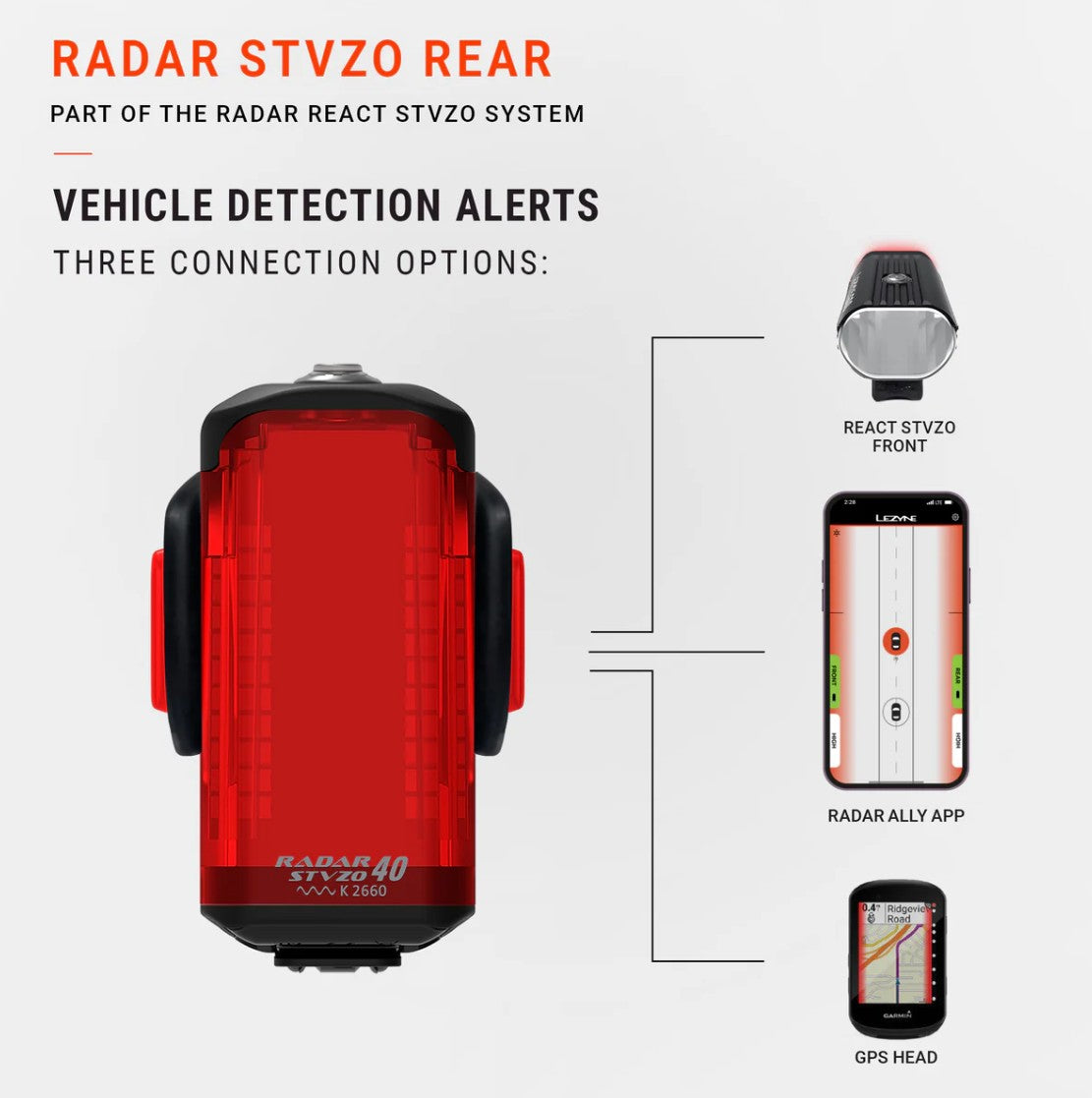 Lezyne Radar STVZO Rücklicht, 100 Lumen