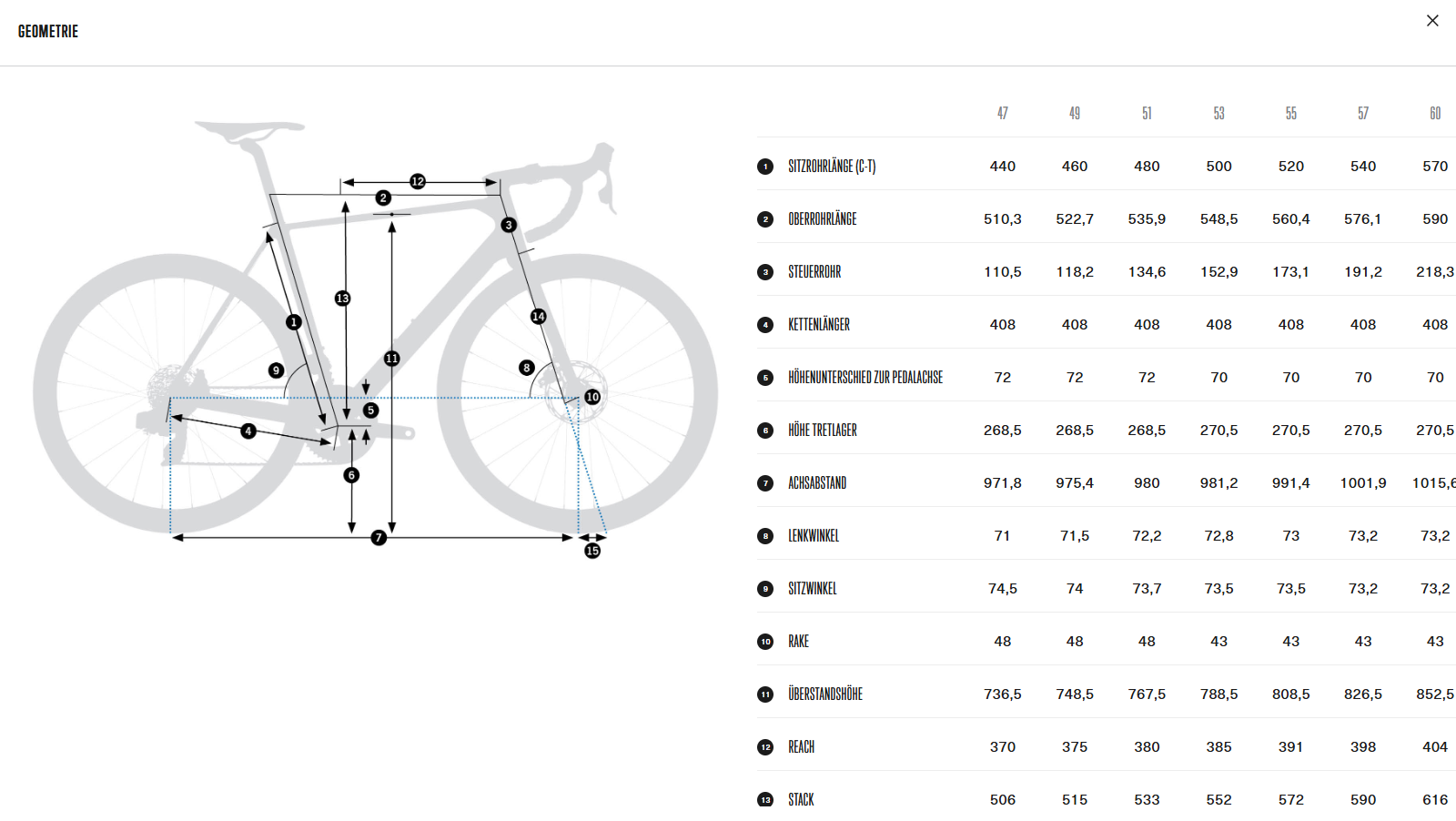 Orbea ORCA M20iTEAM Carbon, My-O Noctiluca Carbon - 53cm
