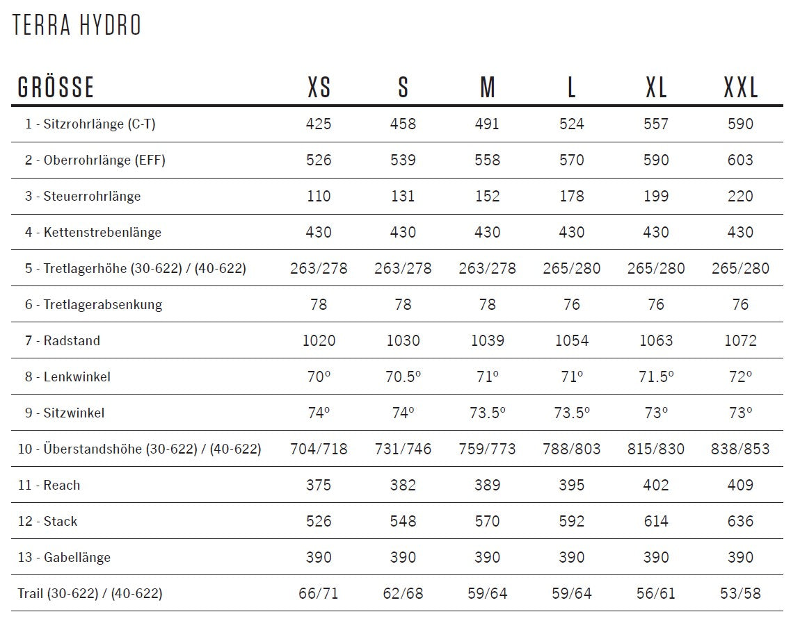 Orbea TERRA H40 2x, Aluminium (2026) - Diamond Black / Diamond Black