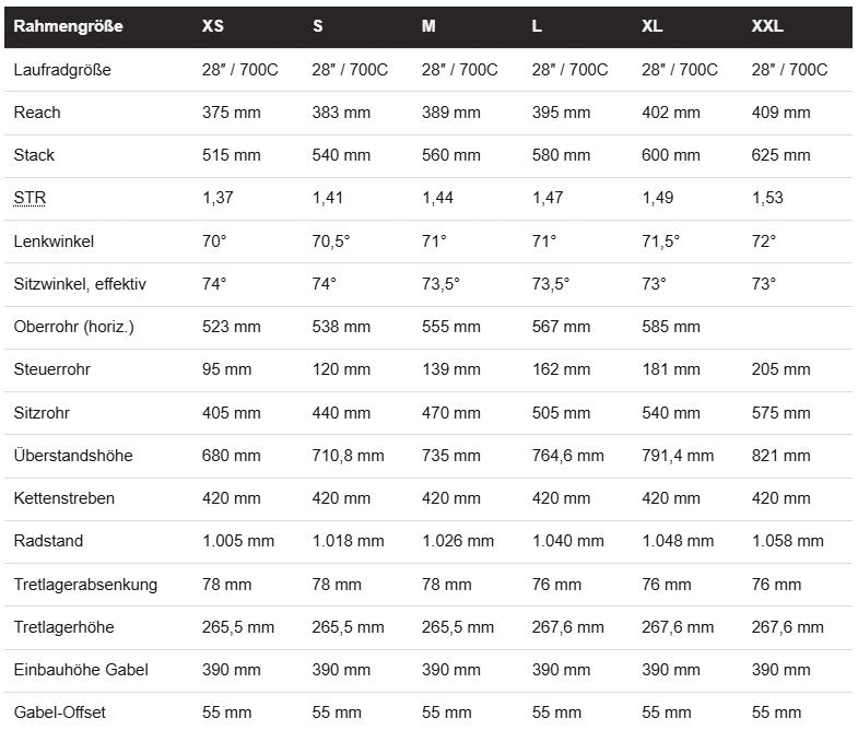 Orbea TERRA Race M31eLTD SRAM Rival 1x13 - Frost Concrete