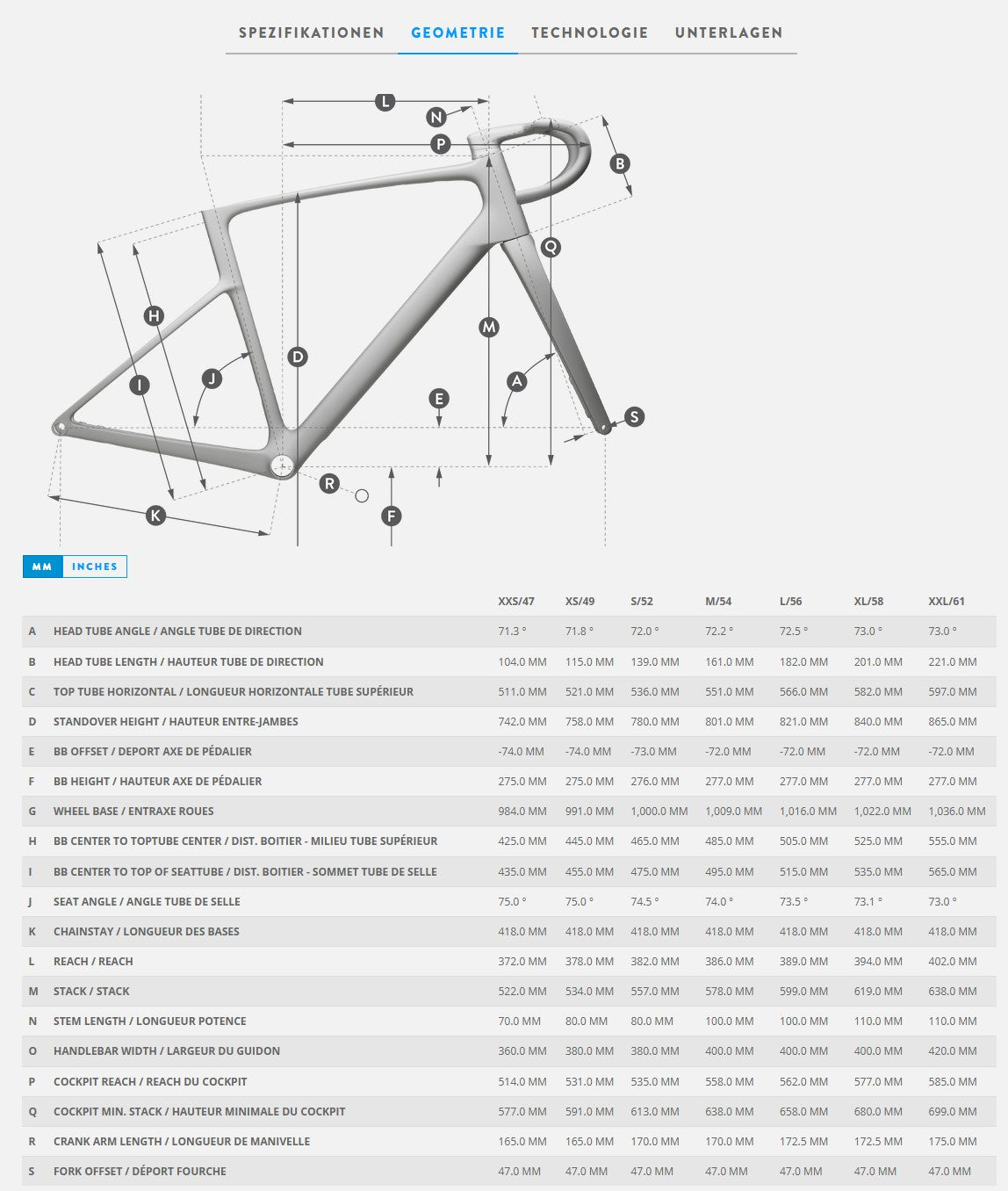 Scott ADDICT 20 Rennrad Shimano Ultegra Di2 2x12 - Violet Pink