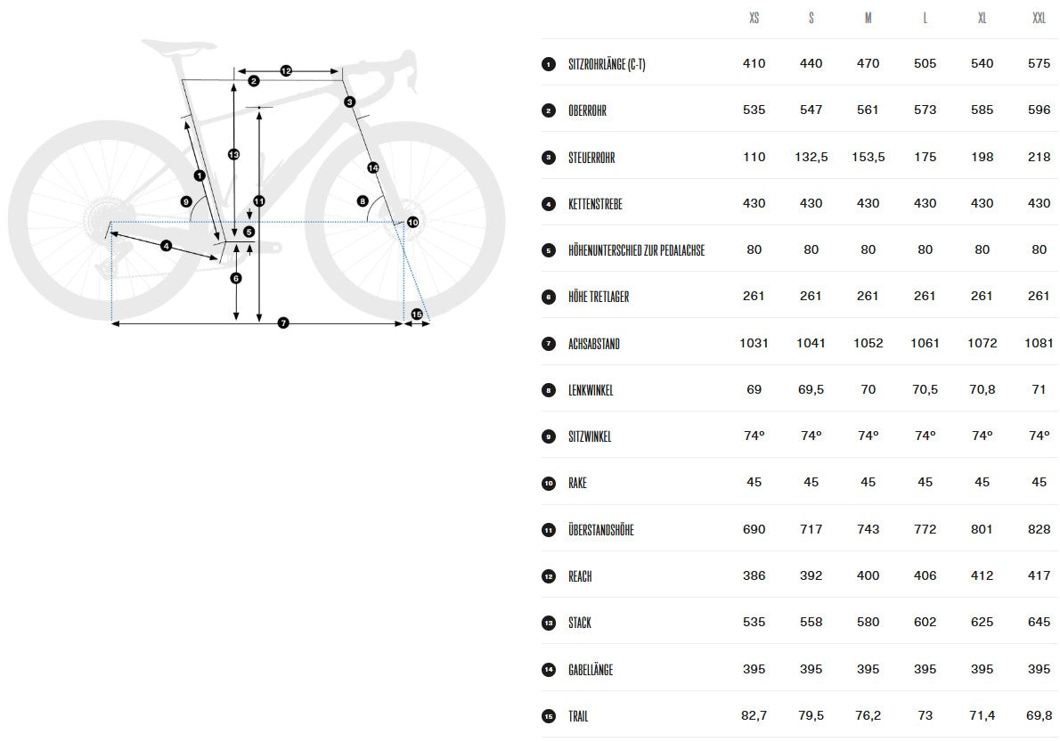 Orbea Terra ADV M30Team (2026), 1x, Acid Gum - Fantasy Purple Carbon View (Gloss)
