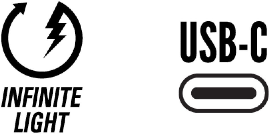 Lezyne Macro STVZO 500+ Front Light - Black