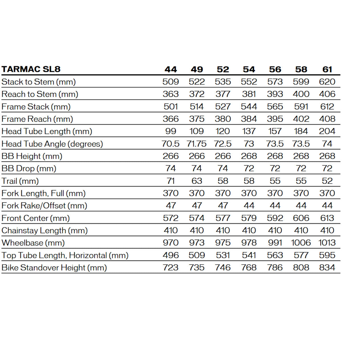 S-WORKS Tarmac SL8, Rahmen-Set - Gloss Dolomite Metallic / Directional Brush / Blue Majesty Metallic
