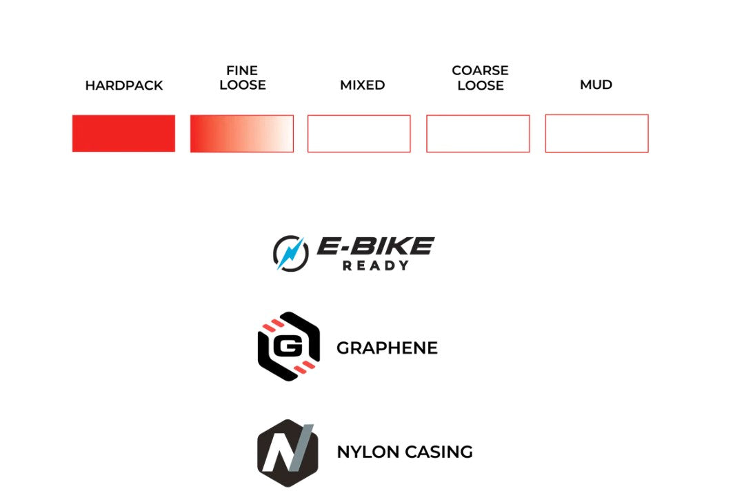 Vittoria Terreno T10 Hardpack, Gravel Endurance G2.0 TLR - Schwarz/Tan