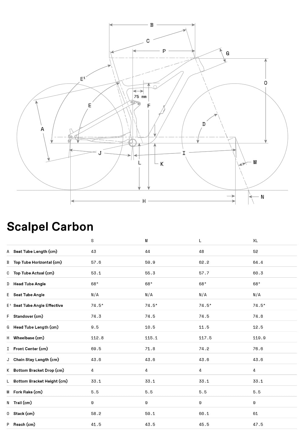 Cannondale Scalpel Carbon 3 - CRD / Candy Red