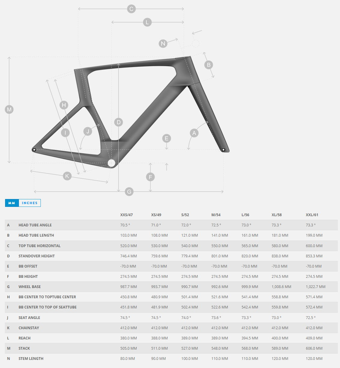 Scott FOIL RC 30, Black/Red Shimano 105 Di2 2x12