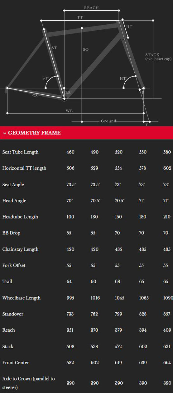 Bombtrack Arise 2 Disc 2021 SRAM Apex1 hydraulisch - Gloss Coffee Black