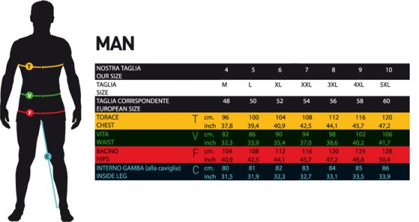 SM-Parts Pro Race BIB-Short "Camo/Pink"
