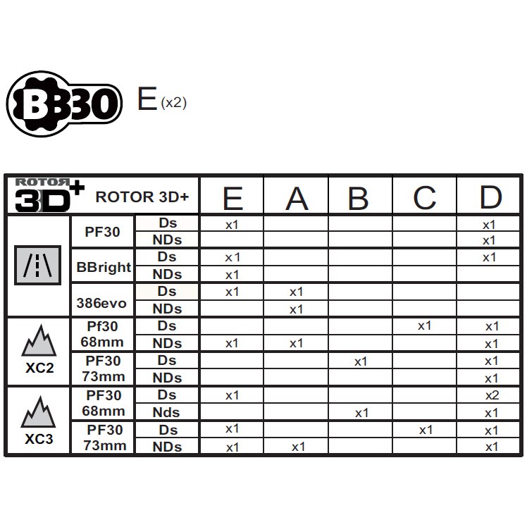 Rotor BB386EVO Pressfit 4624 - Road Innenlager Stahl 24mm