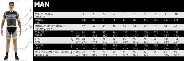 SM-Parts BIB-Short "Klassik"