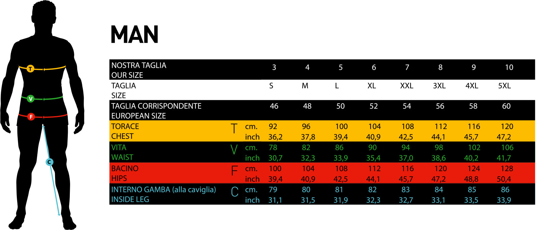 SM-Parts Performance Kurzarm Trikot "LINES"