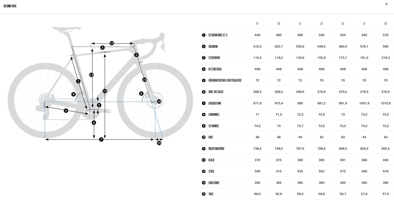 Orbea ORCA M35i Carbon, Diamond Carbon View (Matt) - Titan Grey (Gloss)