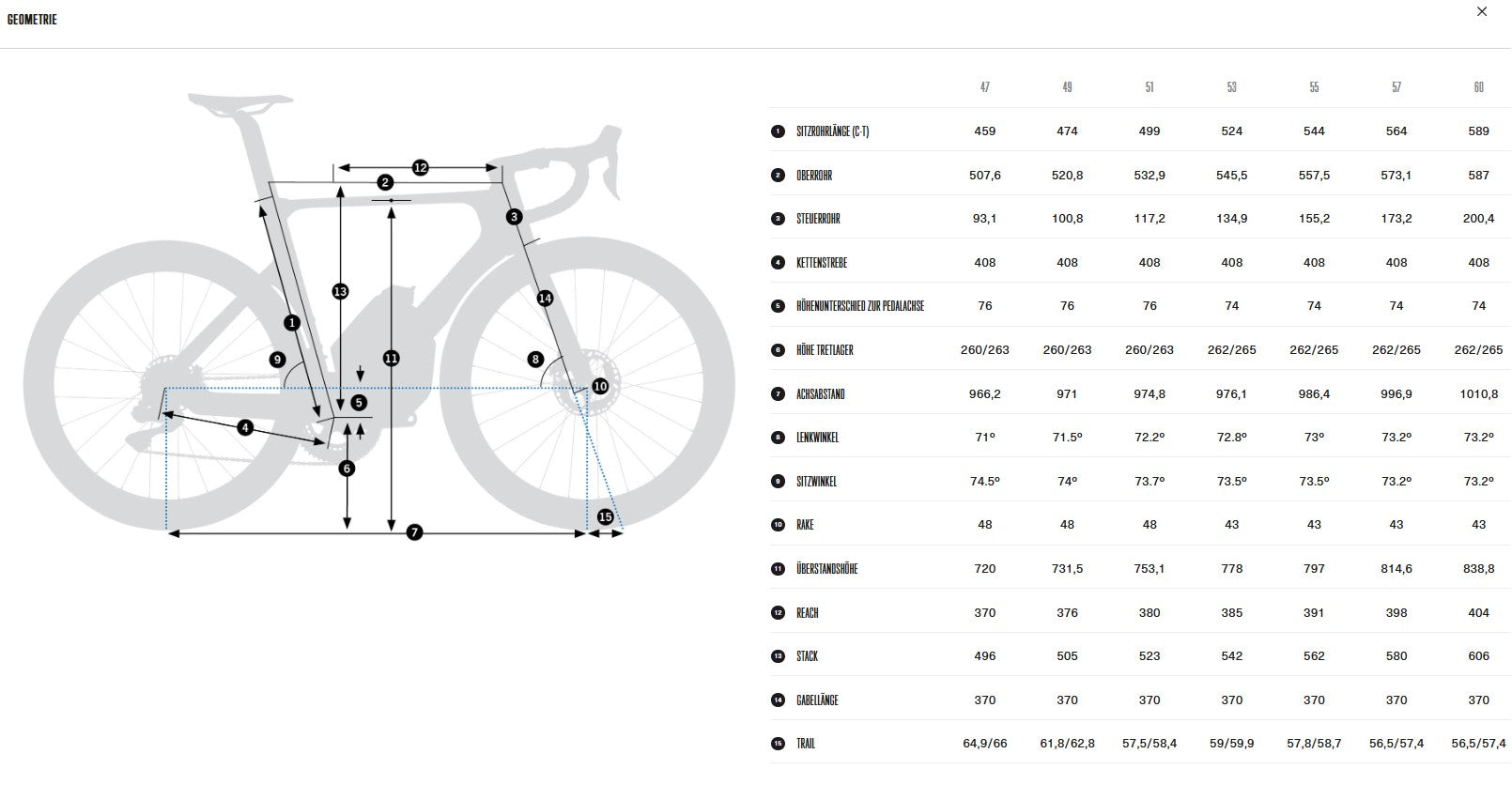 Orbea ORCA AERO M35iLTD Carbon - RAW