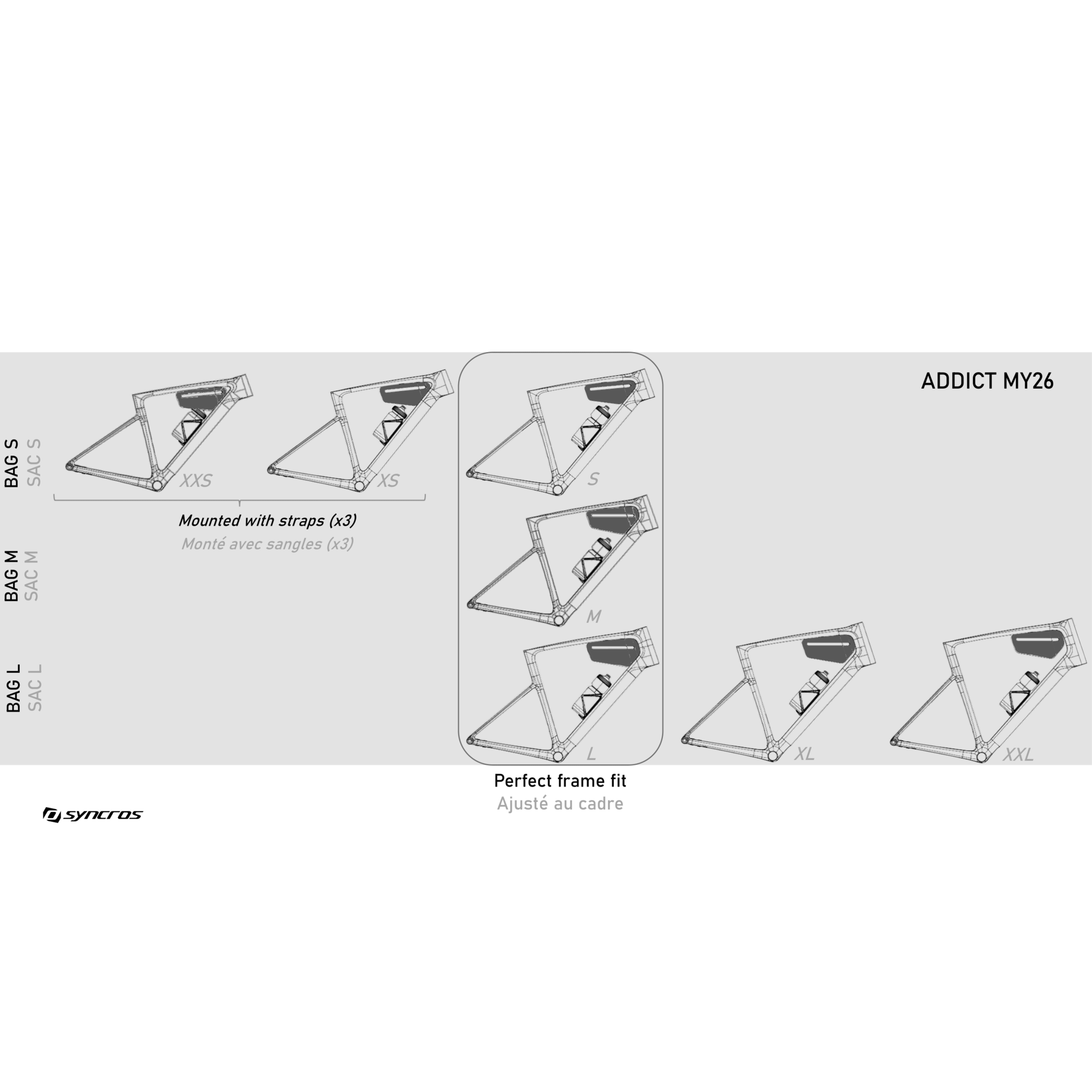 SYNCROS IS Road Rahmentasche für Scott Addict