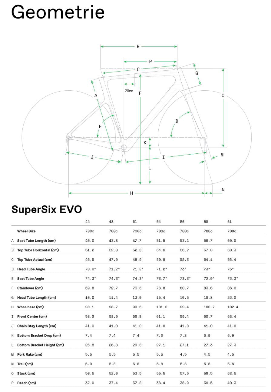 Cannondale SuperSix Evo4 Carbon 3 Shimano 105 Di2 2x12, Viper Green