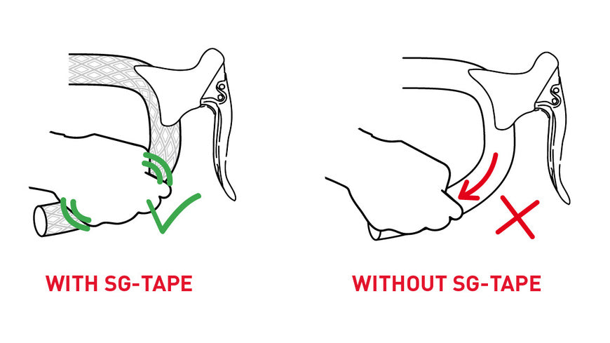 Selle Italia SG-Tape Lenkerband